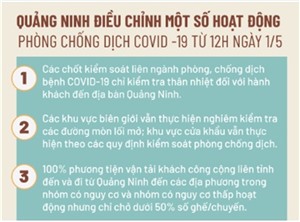 Quảng Ninh điều chỉnh một số hoạt động phòng chống dịch Covid -19 từ 12h ngày 1/5