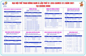 Lịch thi đấu các môn Đại hội thể thao Đông Nam Á lần thứ 31 (Sea games 31) năm 2021 tại Quảng Ninh