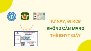 Từ 01/6 dừng cấp thẻ BHYT giấy: Người dân cần làm gì để bảo đảm quyền lợi đi khám, chữa bệnh BHYT