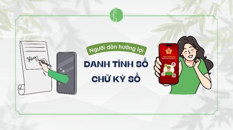 Danh tính số và chữ ký số